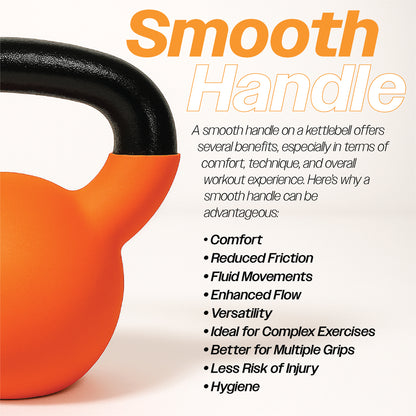 Neoprene Kettlebell -10kgs
