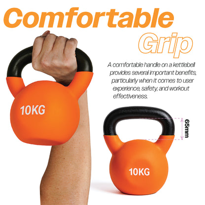 Neoprene Kettlebell -10kgs