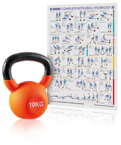Fitness Kit - Comprising a set of resistance loop bands, pair of hand grips, pair of 3kg neoprene dumbbells and 10kg kettlebell