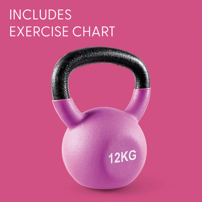 Neoprene Kettlebell - 12kgs