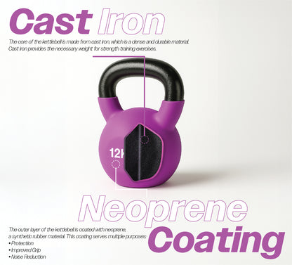Neoprene Kettlebell 12kg – Durable Cast Iron Weight for Home Gym, Strength Training & Full Body Workouts