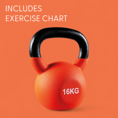 Neoprene Kettlebell - 16kgs