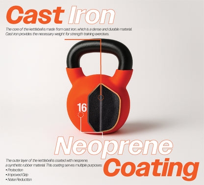 Neoprene Kettlebell - 16kgs