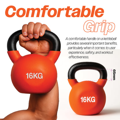 Neoprene Kettlebell - 16kgs