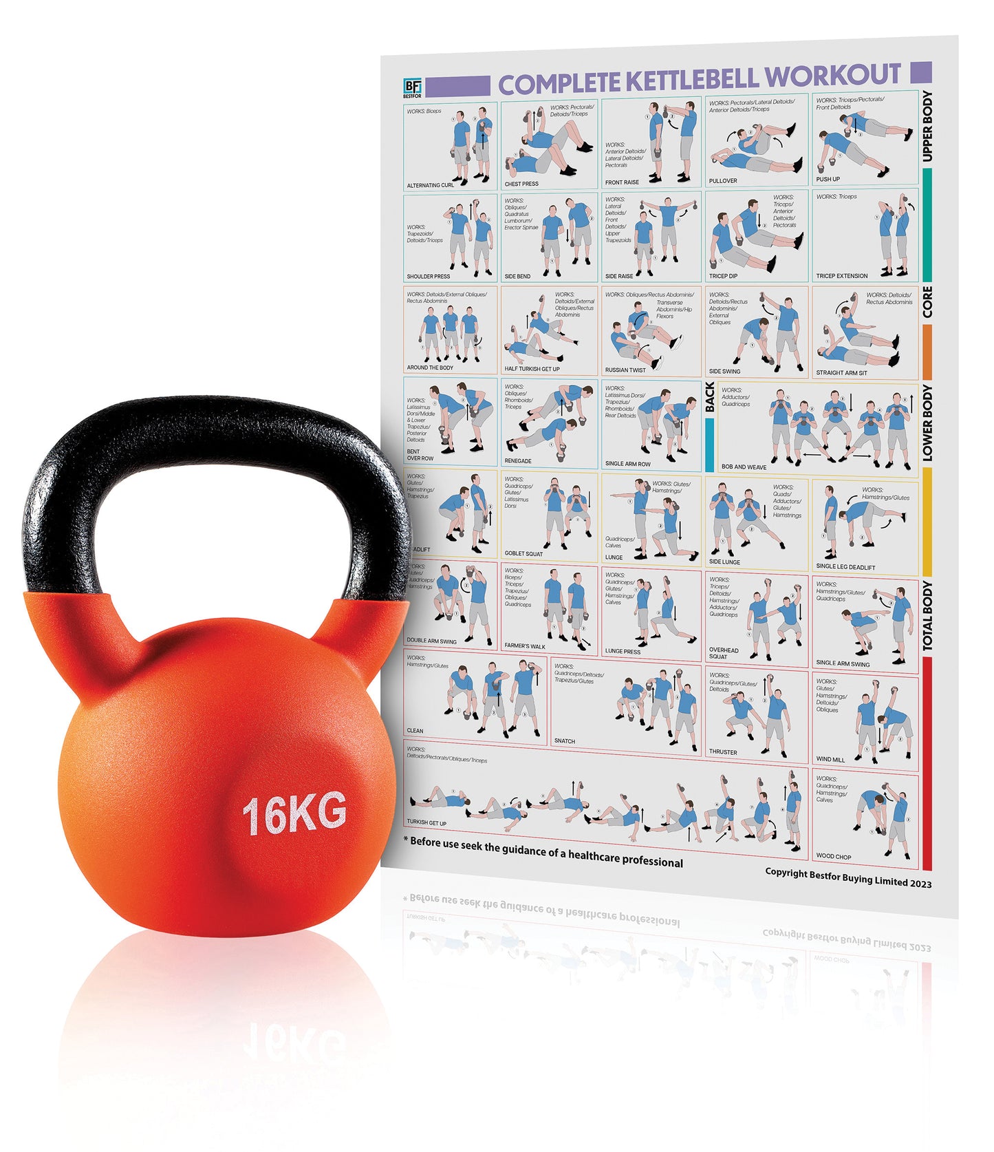 Neoprene Kettlebell - 16kgs