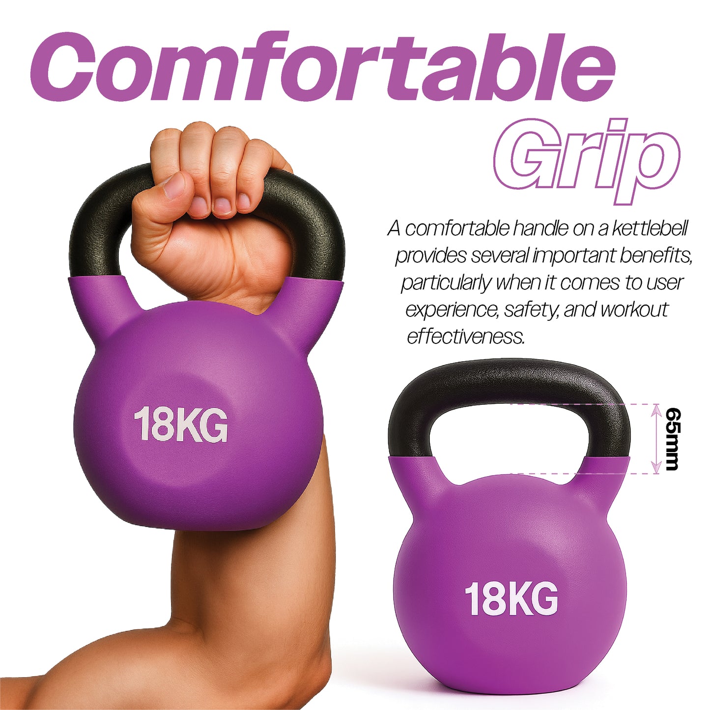 Neoprene Kettlebell - 18kgs