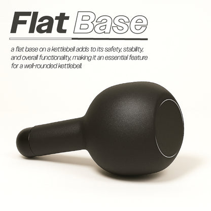 Neoprene Kettlebell 20kg – Heavy‑Duty Cast Iron Weight for Home Gym Strength & Conditioning