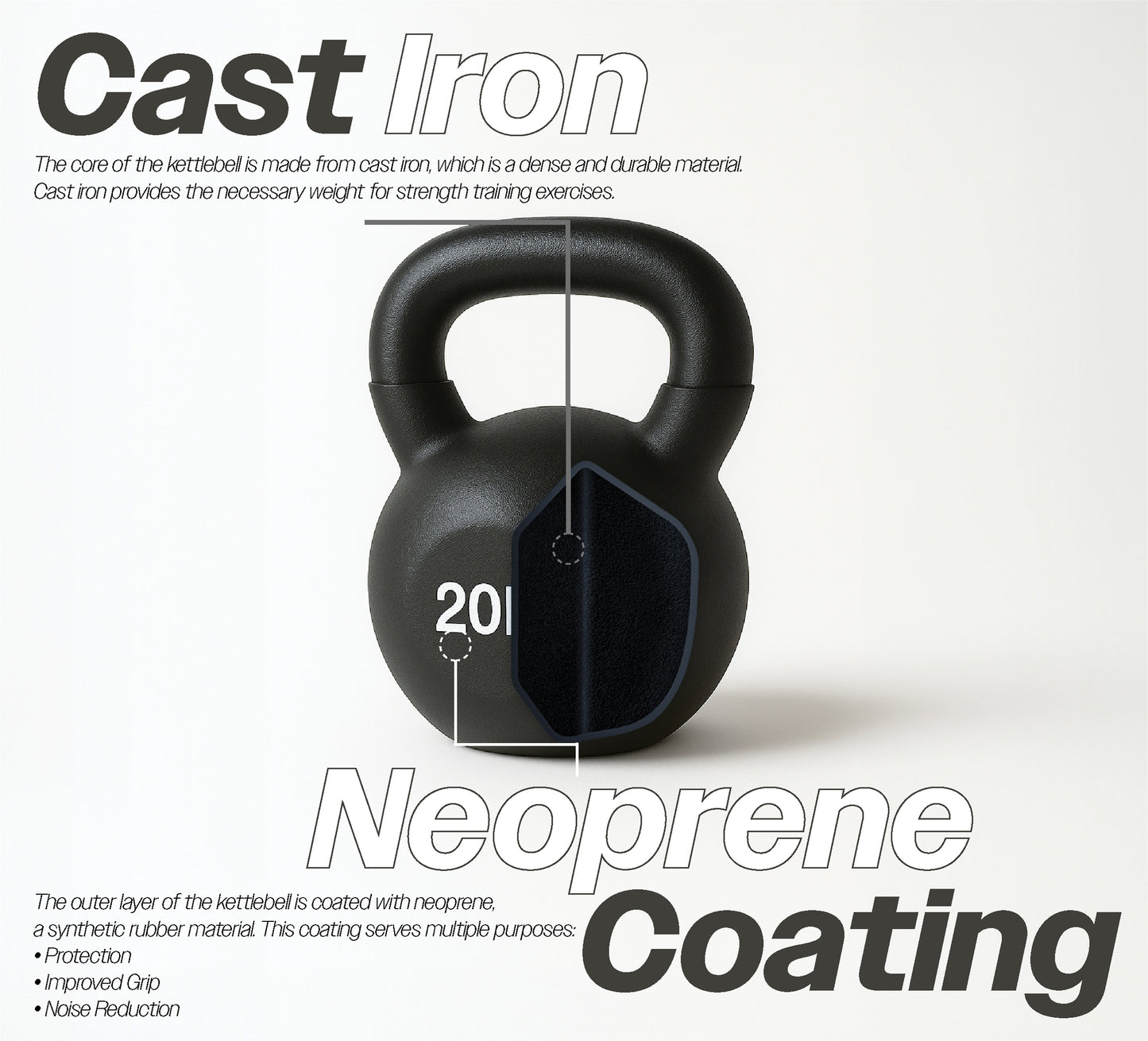 Neoprene Kettlebell 20kg – Heavy‑Duty Cast Iron Weight for Home Gym Strength & Conditioning