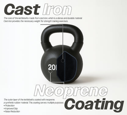 Neoprene Kettlebell 20kg – Heavy‑Duty Cast Iron Weight for Home Gym Strength & Conditioning