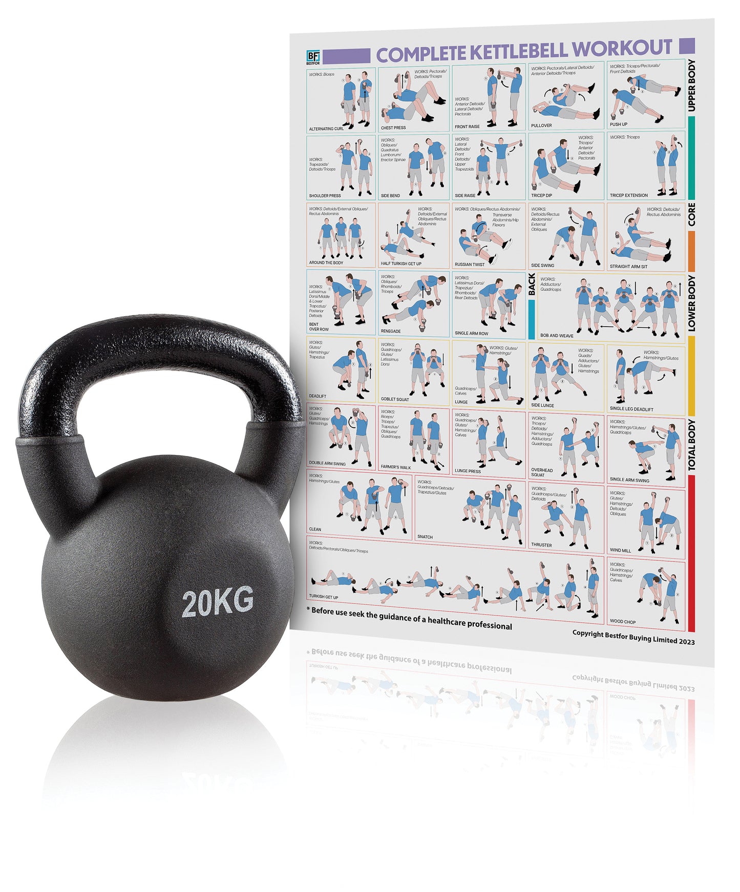 Neoprene Kettlebell 20kg – Heavy‑Duty Cast Iron Weight for Home Gym Strength & Conditioning