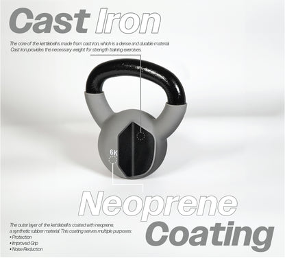 Neoprene Kettlebell (6kg)