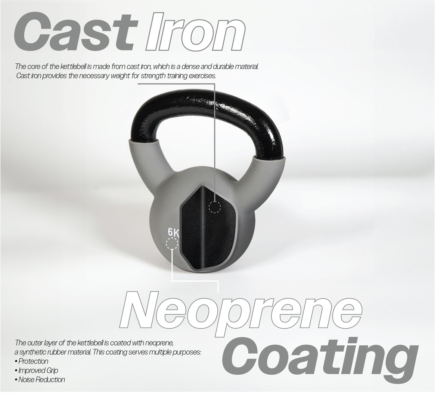 Neoprene Kettlebell (6kg)