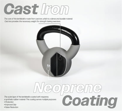 Neoprene Kettlebell (6kg)