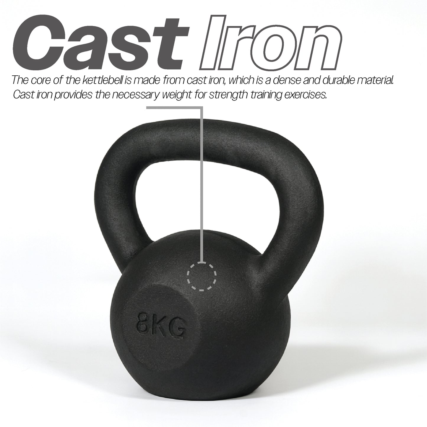 Cast Iron Kettlebell - 8kgs