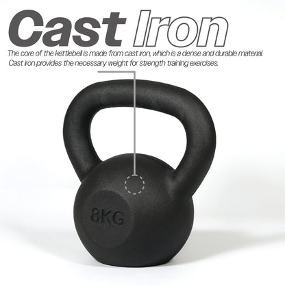 Cast Iron Kettlebell - 8kgs