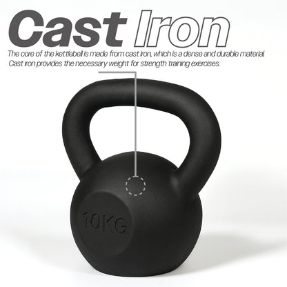 Cast Iron Kettlebell - 10kgs