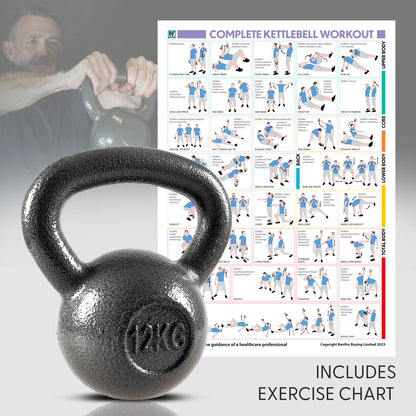 Cast Iron Kettlebell - 12kgs