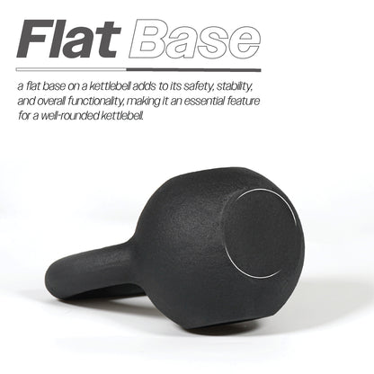 Cast Iron Kettlebell - 12kgs