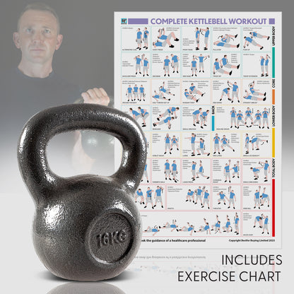 Cast Iron Kettlebell - 16kgs