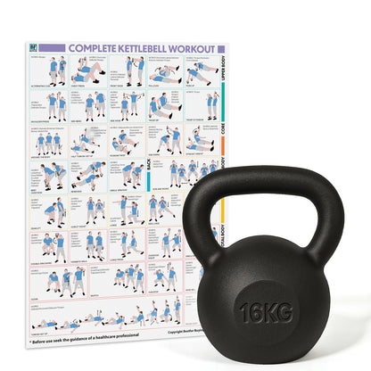 Cast Iron Kettlebell - 16kgs