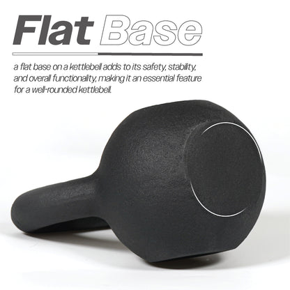 Bestfor 20kg Cast Iron Kettlebell – Heavy Duty Strength Training Weight