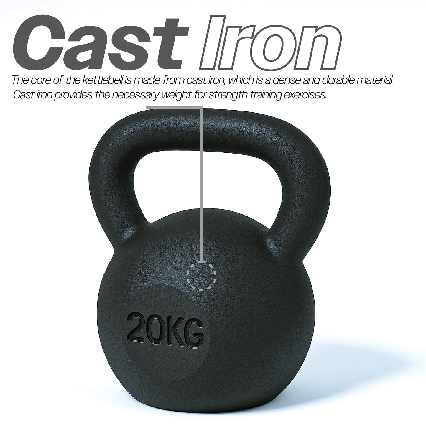 Bestfor 20kg Cast Iron Kettlebell – Heavy Duty Strength Training Weight