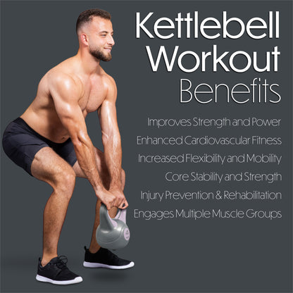 Bestfor Vinyl Coated Two Tone Kettlebell (4kg)