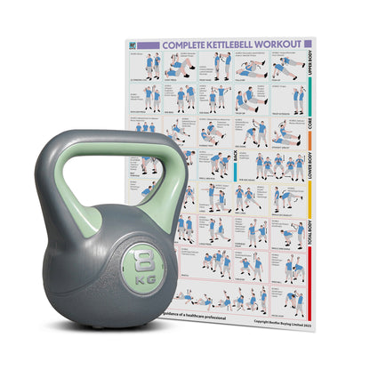 Bestfor Vinyl Coated Two Tone Kettlebell (8kg)