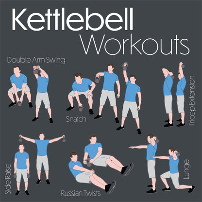 Bestfor Vinyl Coated Two Tone Kettlebell (10kg)