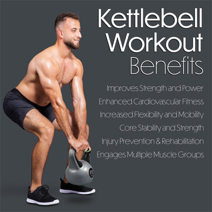 Bestfor Vinyl Coated Two Tone Kettlebell (20kg)
