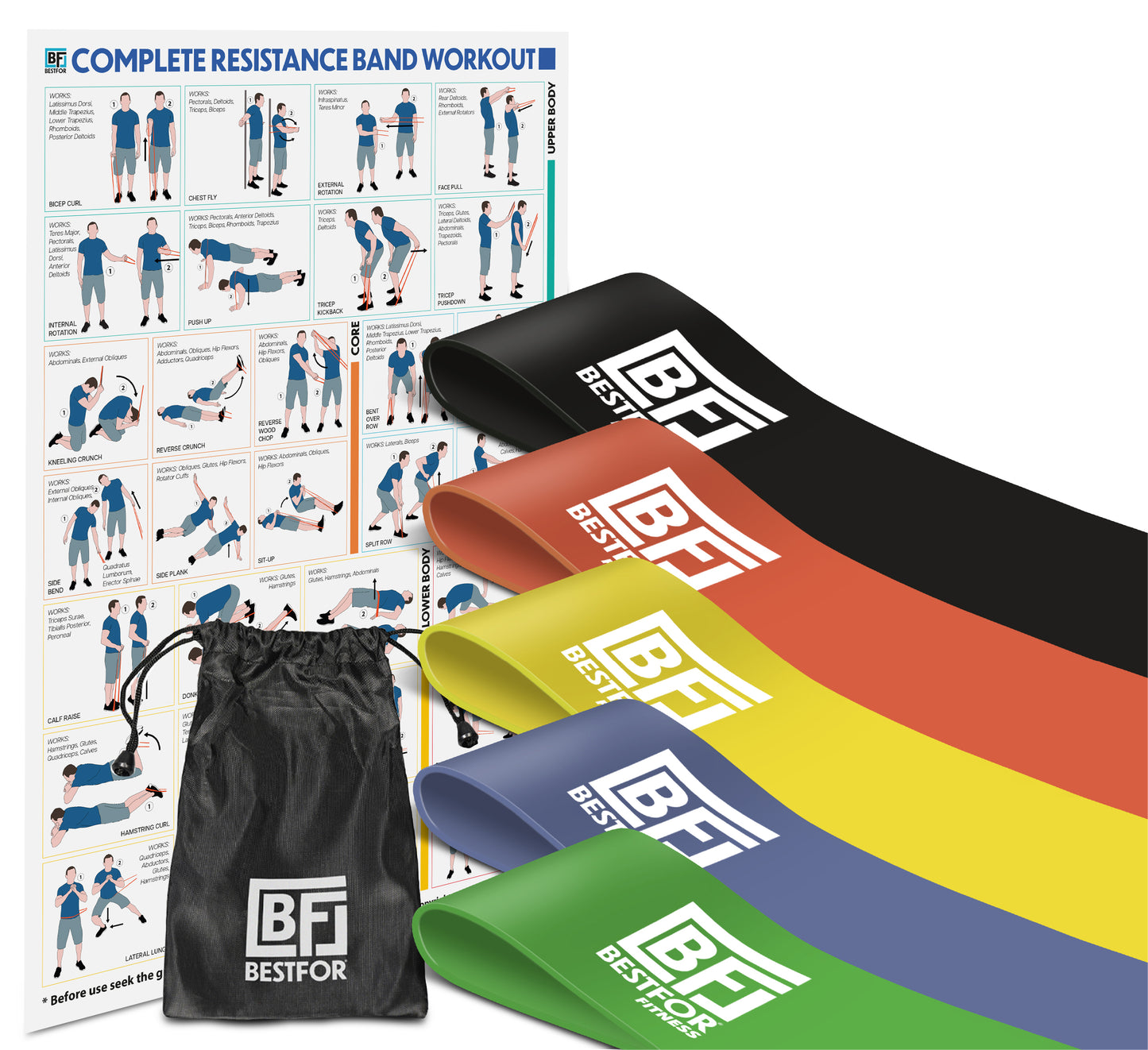 Resistance Loop Bands Set of 5