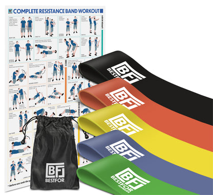 Resistance Loop Bands Set of 5