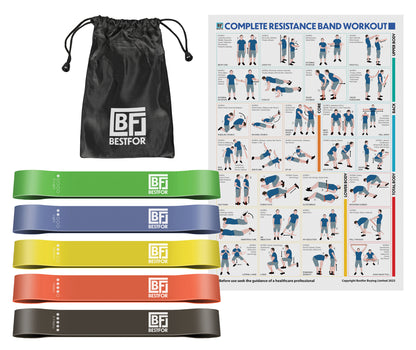 Resistance Loop Bands Set of 5