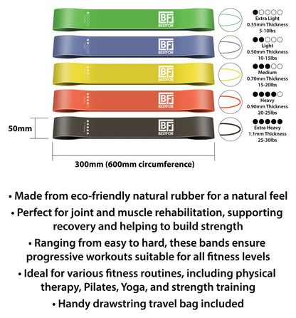 Resistance Loop Bands Set of 5