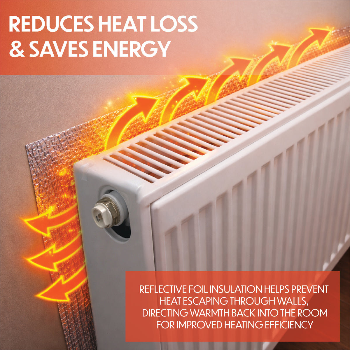 Radiator Reflector Foil 5m x 60cm – Heat Reflective Insulation Roll for Radiators
