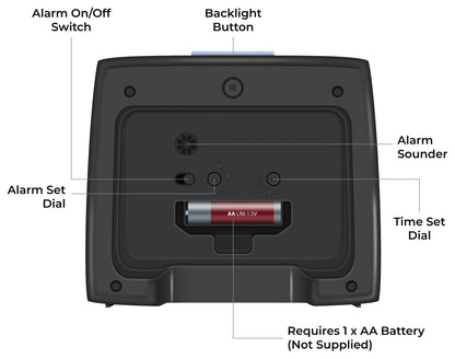 Bestfor Glow-in-the-Dark Alarm Clock