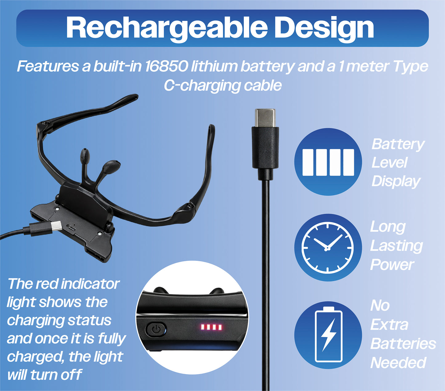 LED Head Mount Magnifier Glasses with 4 Detachable Lenses