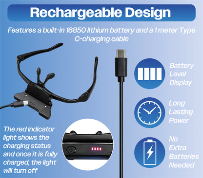 LED Head Mount Magnifier Glasses with 4 Detachable Lenses