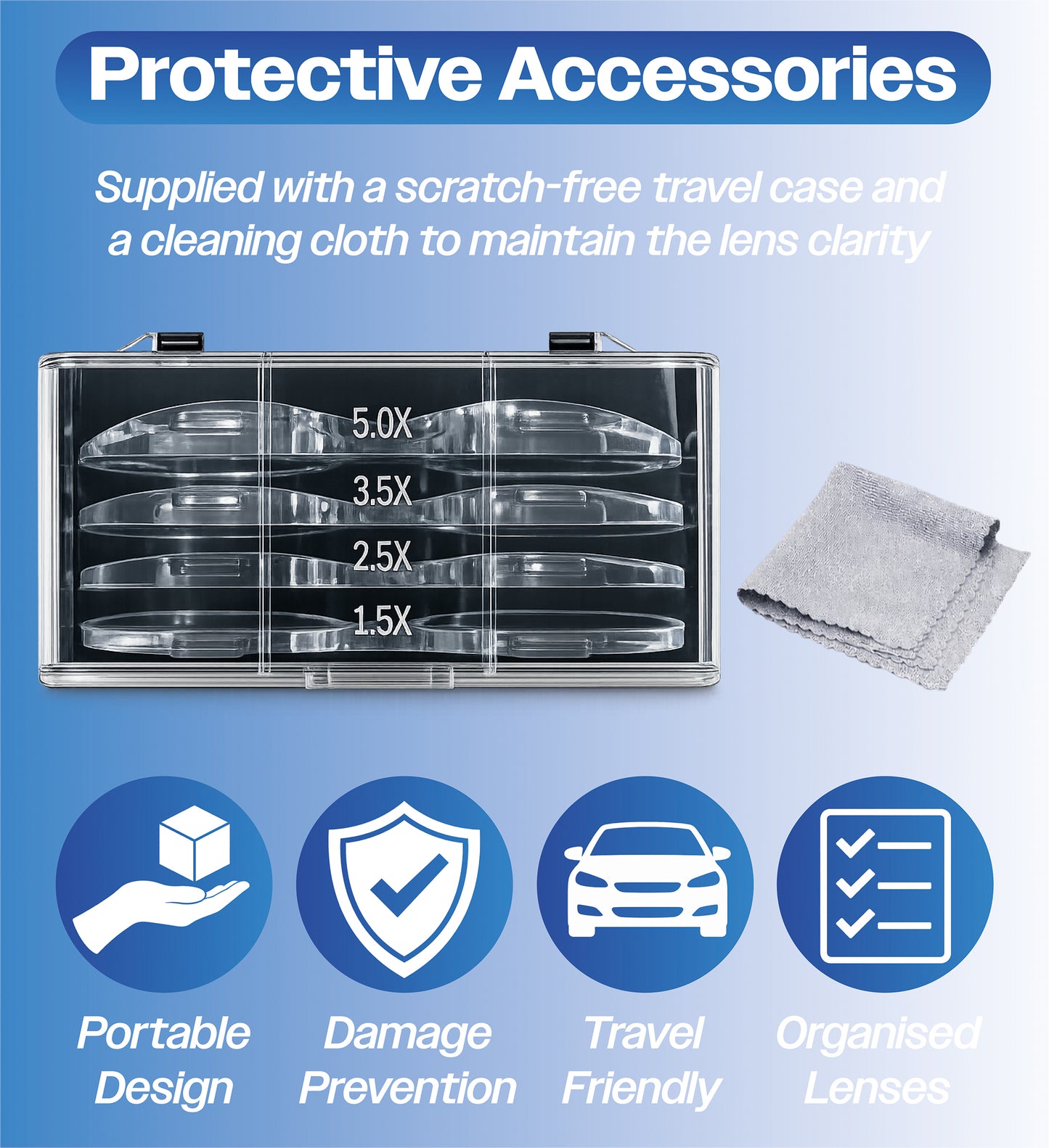 LED Head Mount Magnifier Glasses with 4 Detachable Lenses