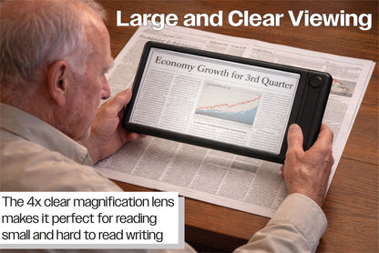 Handheld and Stand Illuminated Sheet Magnifying Glass