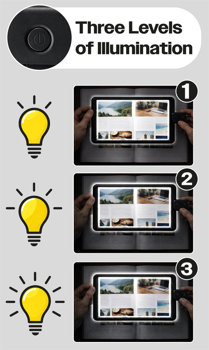 Neck Worn LED Illuminated Hands Free Magnifier