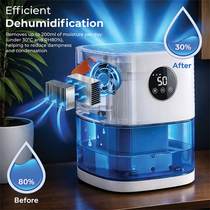 Prem-i-air Smart Dehumidifier 1.9L – Quiet Portable Dehumidifier for Home & Bedroom