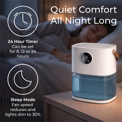 Prem-i-air Smart Dehumidifier 1.9L – Quiet Portable Dehumidifier for Home & Bedroom
