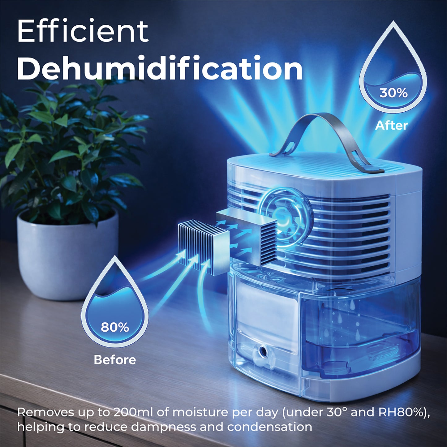 Prem-i-air 240ml Mini Dehumidifier – Quiet Portable Dehumidifier for Bedroom & Home
