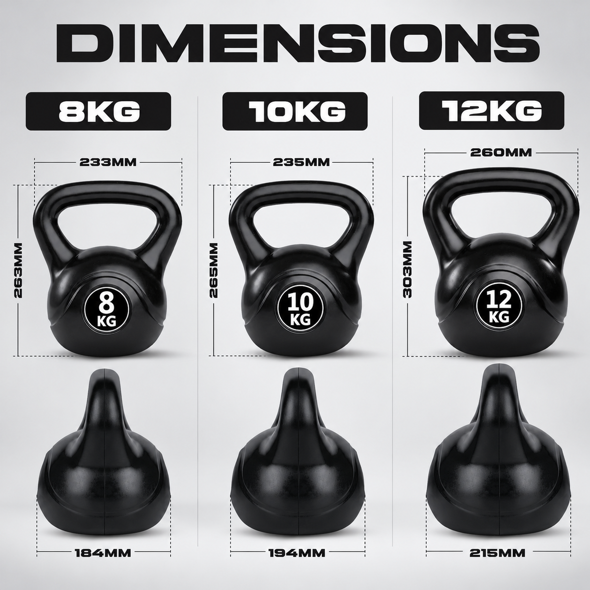 Bestfor Kettlebell Weight Set – 8kg, 10kg & 12kg | 3-Piece Home Gym Bundle