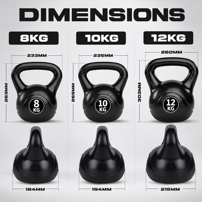 Bestfor Kettlebell Weight Set – 8kg, 10kg & 12kg | 3-Piece Home Gym Bundle