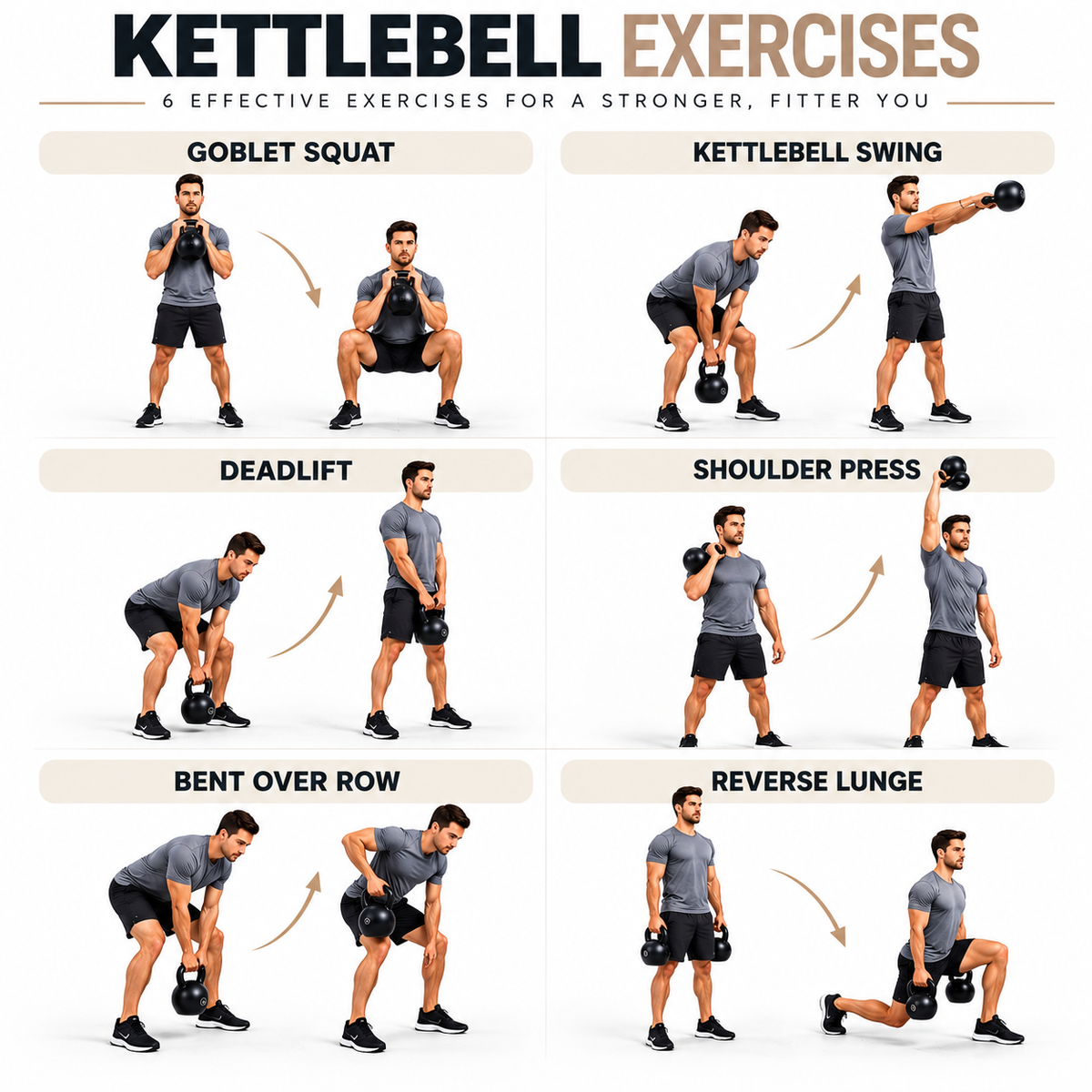 Bestfor Kettlebell Weight Set – 8kg, 10kg & 12kg | 3-Piece Home Gym Bundle
