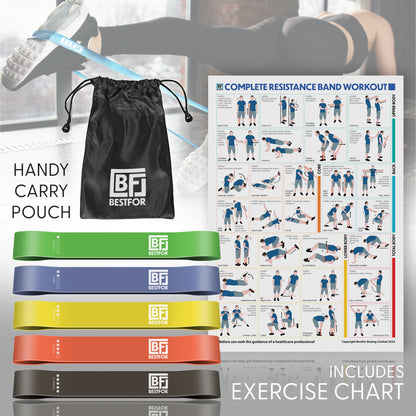Resistance Loop Bands Set of 5