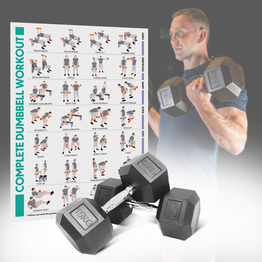Hex Dumbbell Set - 15kgs