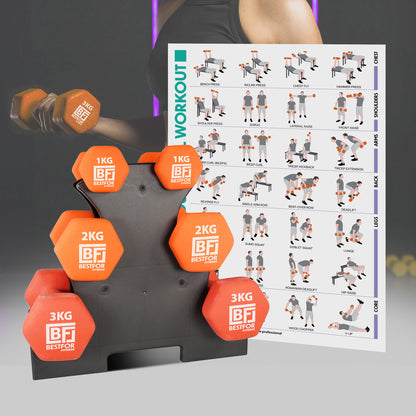 Neoprene Dumbbell 12kgs Kit - 2 x 1kg, 2 x 2kg, 2 x 3kg